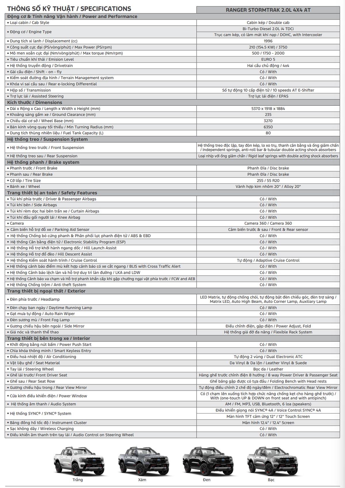 Thông-tin-kỹ-thuật-2